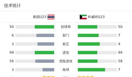 揭秘哈坎的强度——街霸对决中的顶尖角色剖析（探寻哈坎在街霸对决中的无敌之道）