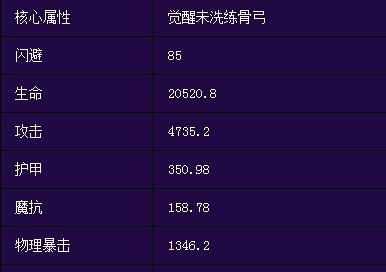 《刀塔传奇》游戏新骨弓使用攻略（掌握新骨弓）