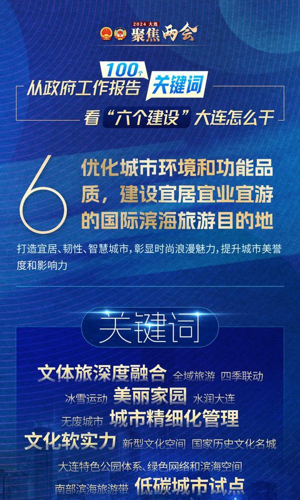 如何使用100个关键词.txt进行SEO优化？常见问题有哪些？