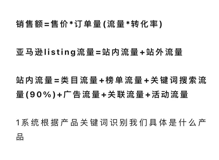 亚马逊关键词设置技巧——如何在E-Commerce巨擘中脱颖而出