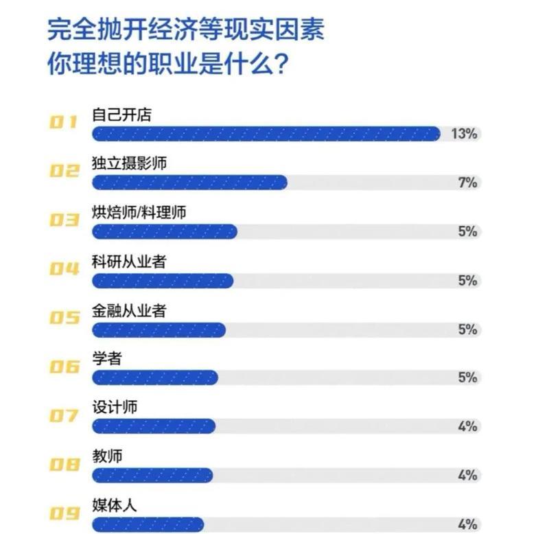 神马搜索关键词排名