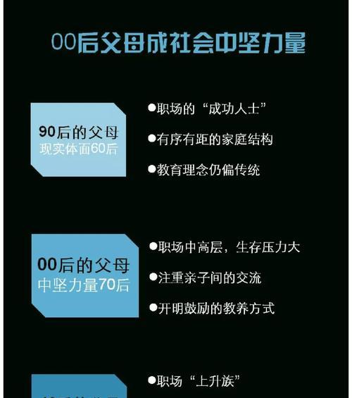 刷关键词：掌握正确的方法，提升网站SEO效果