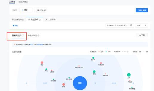 SEO关键词优化软件如何使用？