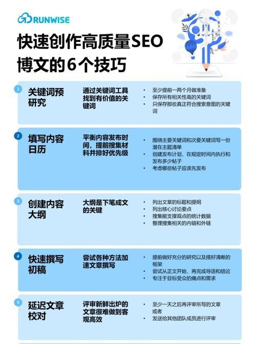 如何制定SEO策略？掌握SEO策略的技巧