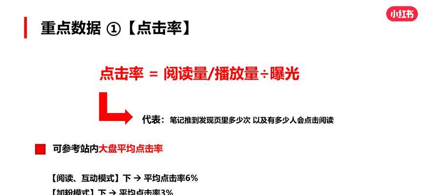 如何进行百度关键词seo排名优化？掌握这些技巧提升网站流量！